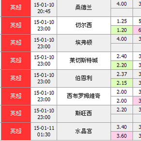 购买了一张 购买了一张