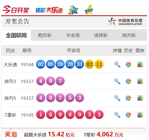 这让他对数 这让他对数