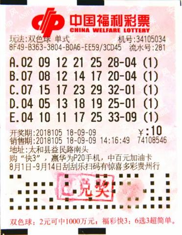 来形容黄金 来形容黄金